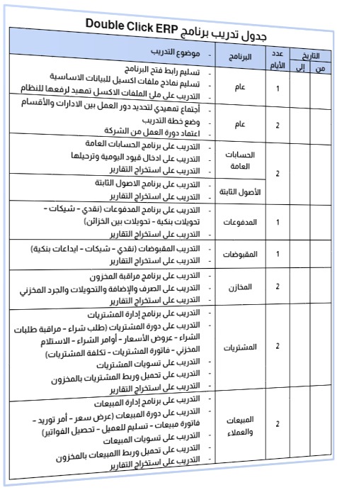 الربط مع برنامج الحسابات العامة